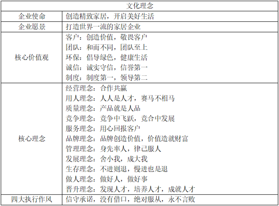 QQ截图20220406091918.png